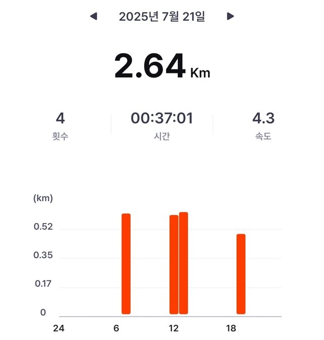 Screenshot_20250722_072648_SuperWalk.jpg