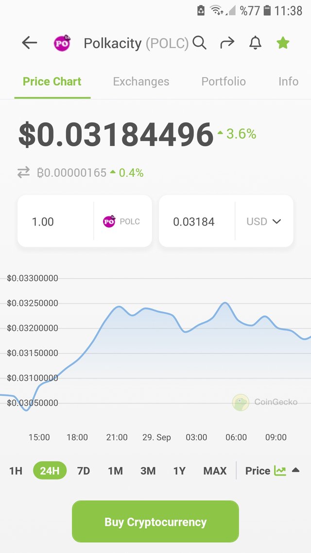 Screenshot_20220929-113815_CoinGecko.jpg