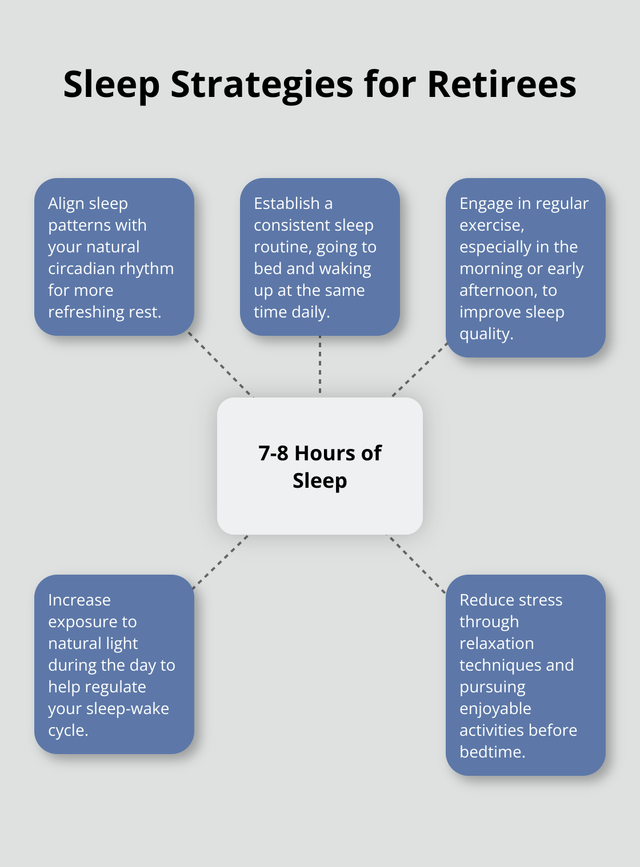 health-benefits-of-retirement-infographic-3-1755140891.png