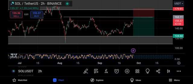 Screenshot_2024-09-26-22-17-52-590_com.tradingview.tradingviewapp.jpg