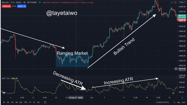 ATR trend reversal.png