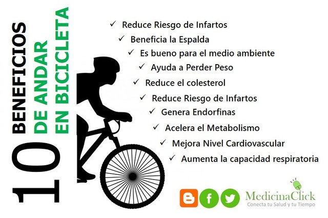 top bicicleta.jpg