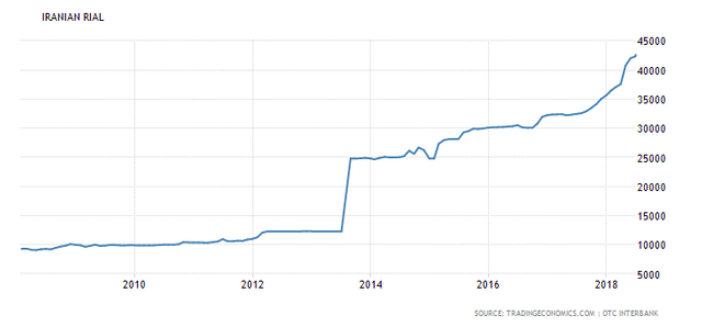 iran rial.png