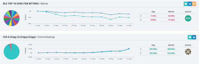 1_v0uNHETcUlHnI6AA2bxNIA (1).png