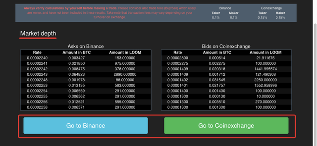 How to Buy Low and Sell High with ArbiTool!