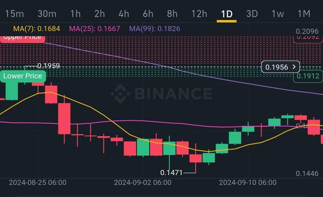 Screenshot_2024-09-26-09-10-47-874-edit_com.binance.dev.jpg