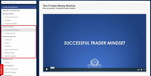 How to Have a Successful Trader Mindset! - 5 Trades Money Machine!