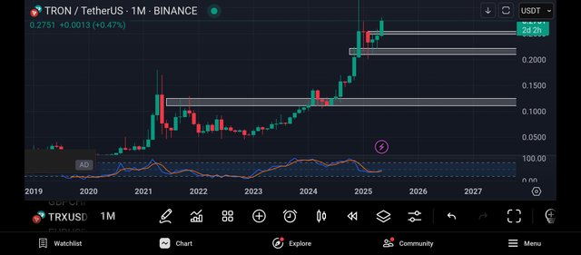 Screenshot_2025-05-29-23-31-04-497_com.tradingview.tradingviewapp.jpg
