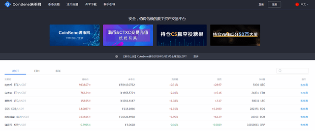 coinbene_coin_info_news_exchange.png