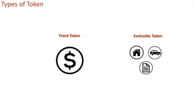 types of token.PNG