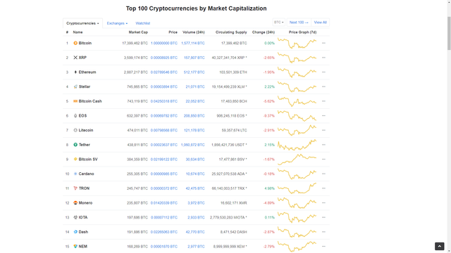 2018-11-30-(1) BTC.png