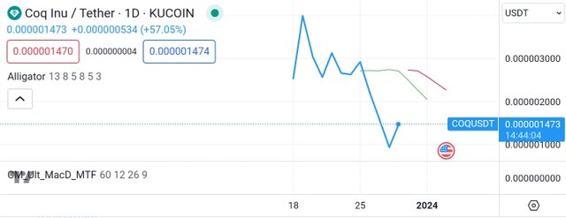 Screenshot_20231229-181622_TradingView.jpg