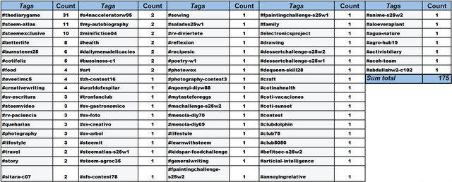 tags.PNG