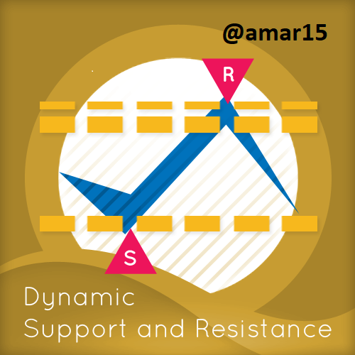 dynamic-support-and-resistance.png