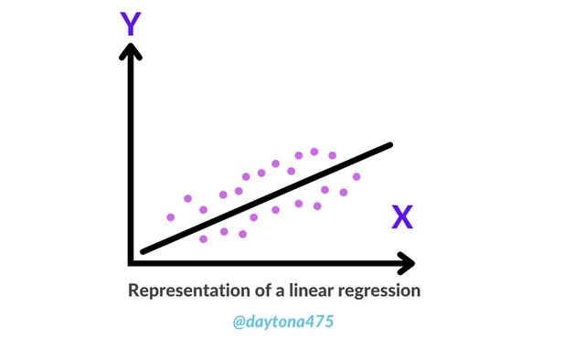 lineas x y (2).png