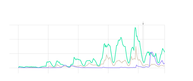 STEEM 3.png