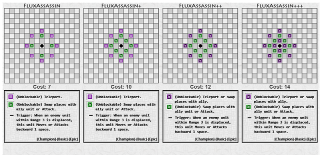 PieceMaker-FluxAssassin.png