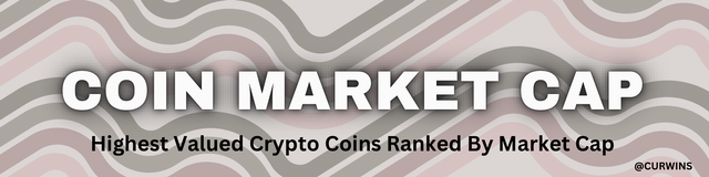 Cryptocurrency Market Cap