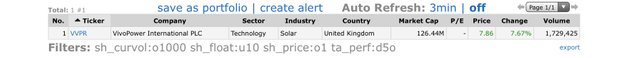 Top Gainers_2021.06.23.jpeg