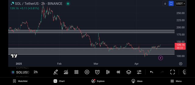 Screenshot_2025-04-19-12-21-27-473_com.tradingview.tradingviewapp.jpg