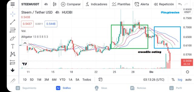 Screenshot_20211203-231327_TradingView.jpg