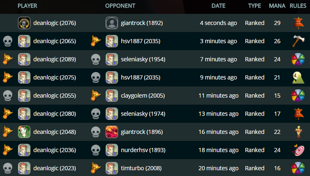 steemmonsters_winloss.png