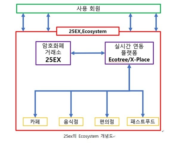 25거래소2.jpg