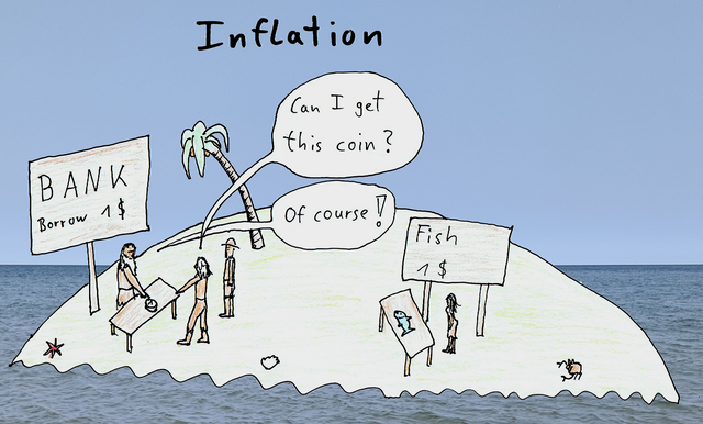 Inflation_01.png