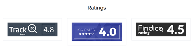 Planport Ratings.png
