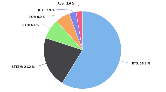 160718btc5.png