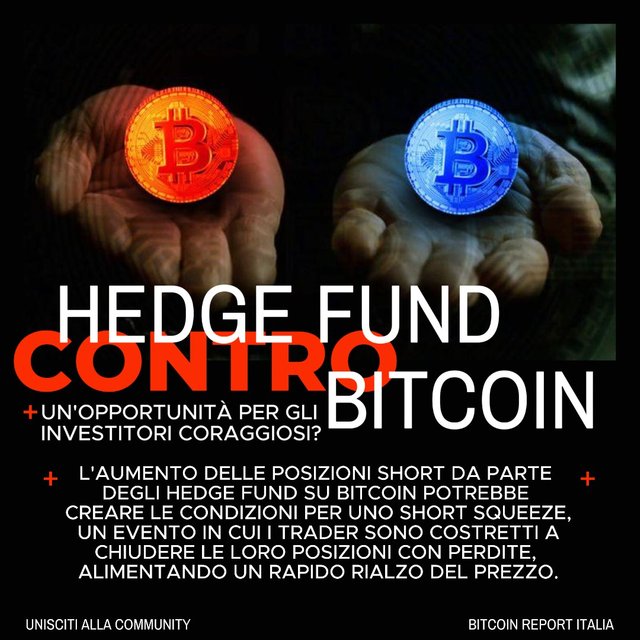 10_06 - 5. Bitcoin Opzioni Hedge Fund Short.jpeg