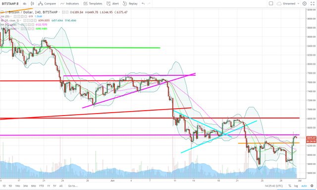 BTCUSD.jpg