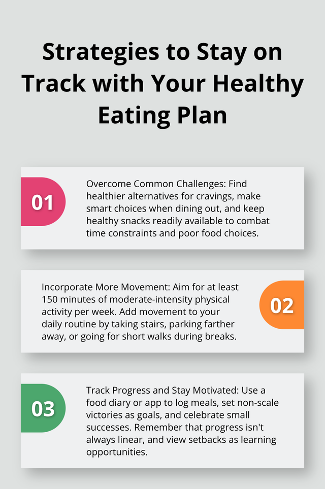 7-day-healthy-eating-plan-infographic-3-1757905744.png