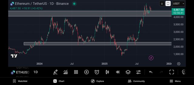 Screenshot_2025-09-20-22-03-19-743_com.tradingview.tradingviewapp.jpg
