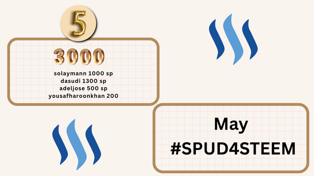 spud4steem may.png