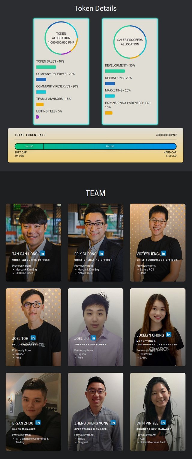 LogisticsX Team.jpg