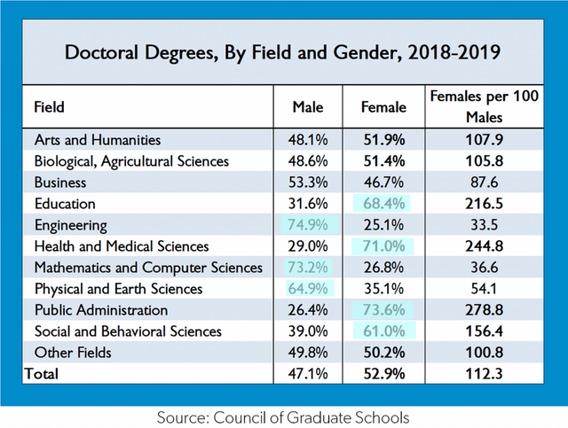 GradDoc2020-1024x772 b.png