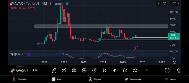 Screenshot_2025-09-14-11-39-02-452_com.tradingview.tradingviewapp.jpg