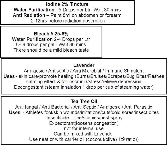 PREPPER  ESSENTIAL OIL LABELS 2-PVUK.jpg