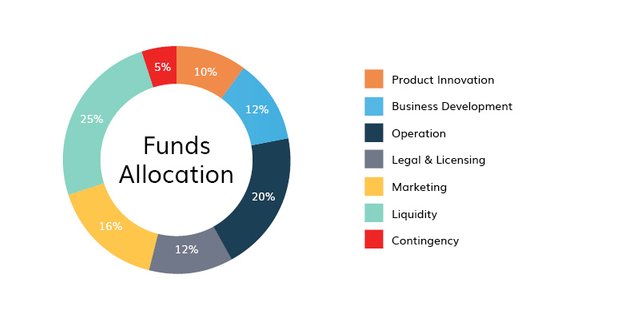 piechart2 (1).jpg