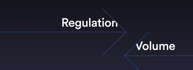 Regulation_Volume.png