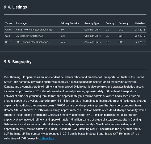 Company Details - energy _ nyse-cvrr _ cvr-refining - Google Chrome 11_17_2018 1_13_50 PM.png