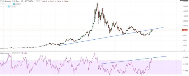 bitcoin grinding.JPG