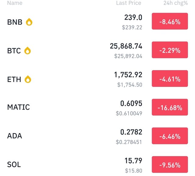 Screenshot_20230611_074820_Binance.jpg