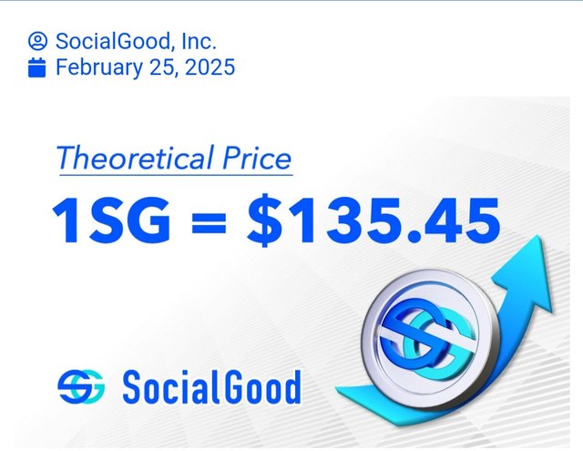 Screenshot_20250313-214258_SocialGood.jpg