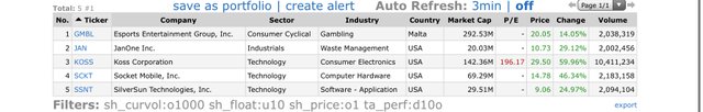 Top-Gainers_2021.02.25.jpg