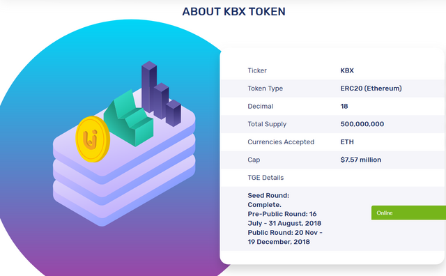 Kubitx-tokenabout.png