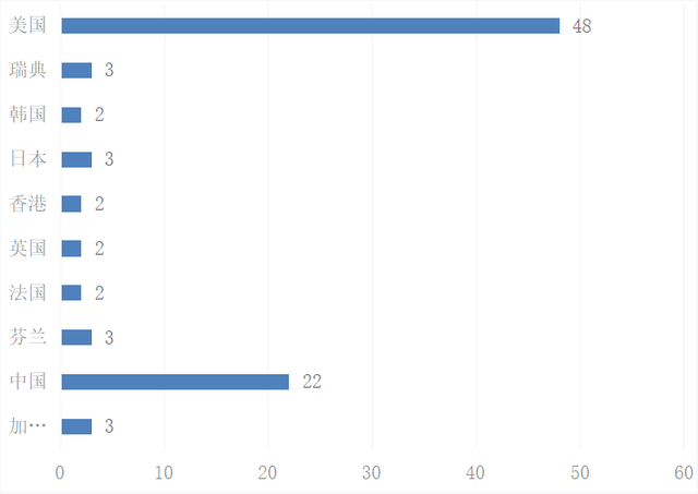 C9014DEF-7FC3-4155-9792-908CF2AA90BD.png