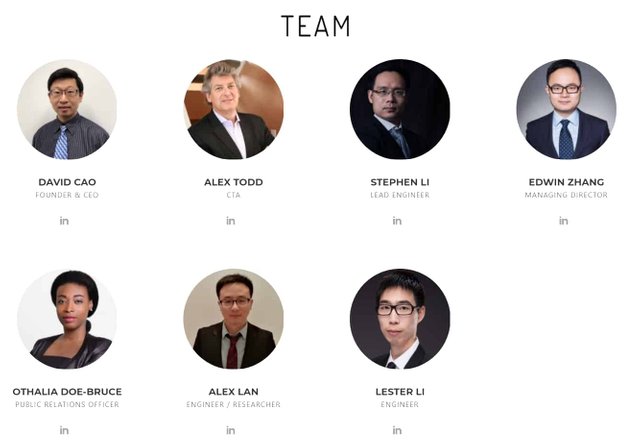 One-Ledger-Team.jpg