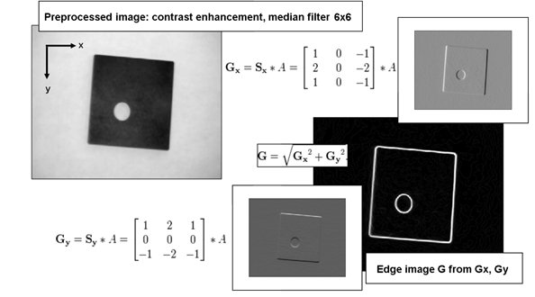 edge-detection-sobel-filter2.jpg